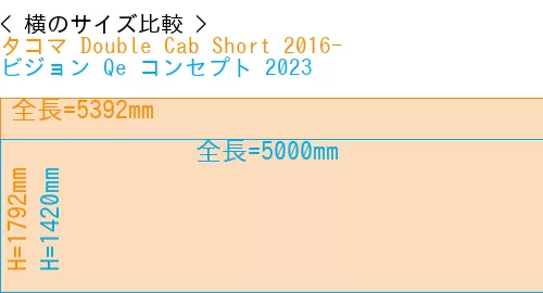 #タコマ Double Cab Short 2016- + ビジョン Qe コンセプト 2023